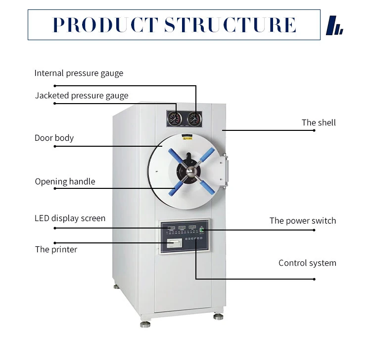 fully automatic horizontal autoclave structure fully automatic horizontal autoclave structure